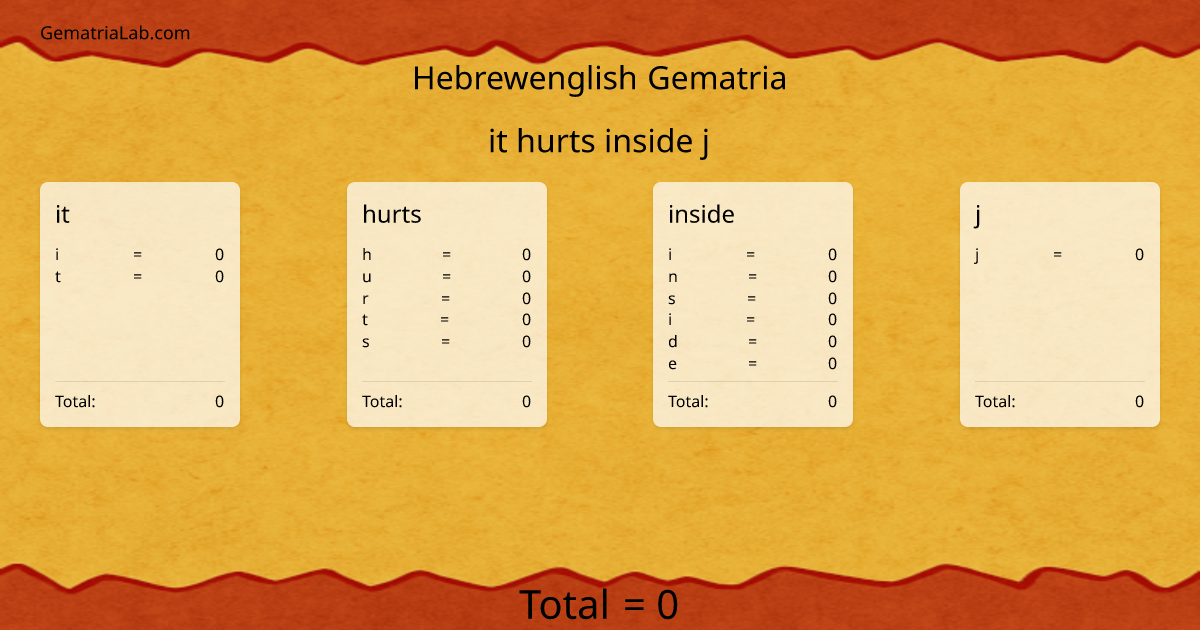 it hurts inside j in hebrewenglish Gematria